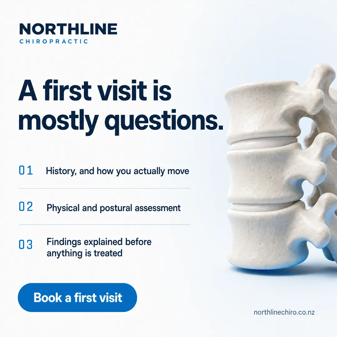 Concept advertisement for Northline Chiropractic, an invented clinic. What the first visit actually is.