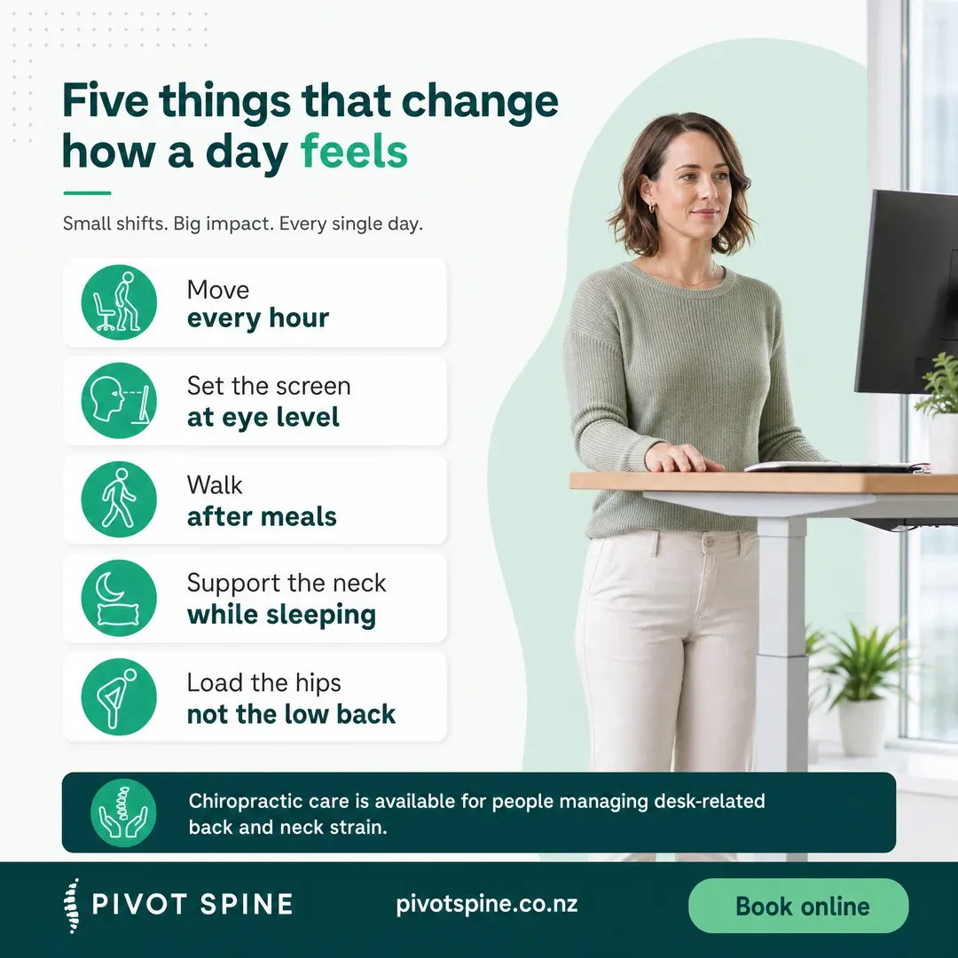 Withdrawn concept advertisement for Pivot Spine & Posture, an invented clinic. Held back for: unsourced claim, outside scope.