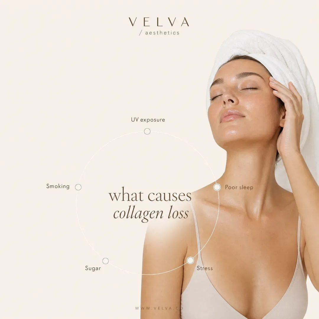 Withdrawn concept advertisement for Velva Aesthetics, an invented clinic. Held back for: unsourced claim, idealised body.